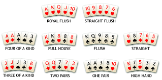 Poker ruka