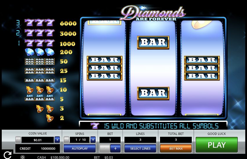 Klasičan slot Diamonds are forever